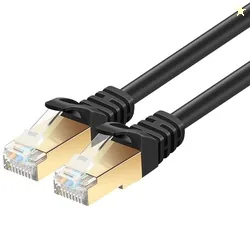 Amazon Brand  Eono CAT 7 Ethernet Flat LAN Cable High Speed SFTP Shiel