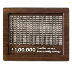 9BR 1 Lakh Savings Tracker | Money Saving Goal Board | Small Amou...mo