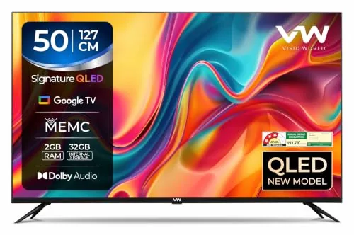 VW VISIO World 127 cm (50 Inches) SmartChioce Pro Series 4K Ultra HD Smart QLED Google TV VW50GQ2