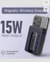Portronics 10000 mAh 20 W Wireless With MagSafe Compact Pocket Size Power Bank
